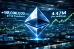Bitmine Loads Up: $98M Ethereum Buy